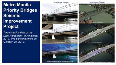 pinagpalang bagong bayani part 1|Metro Manila Priority Bridges Seismic Improvement Project.